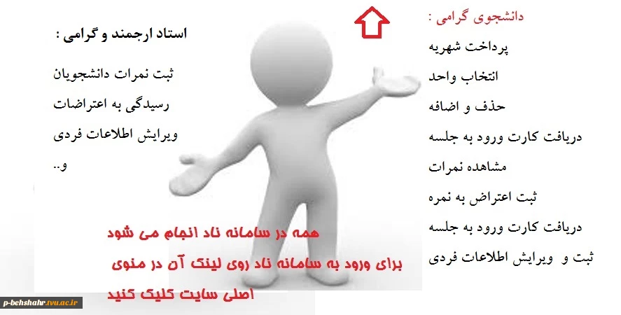 ورود به ناد 2