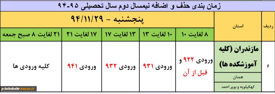 بازه حذف و اضافه 942 2