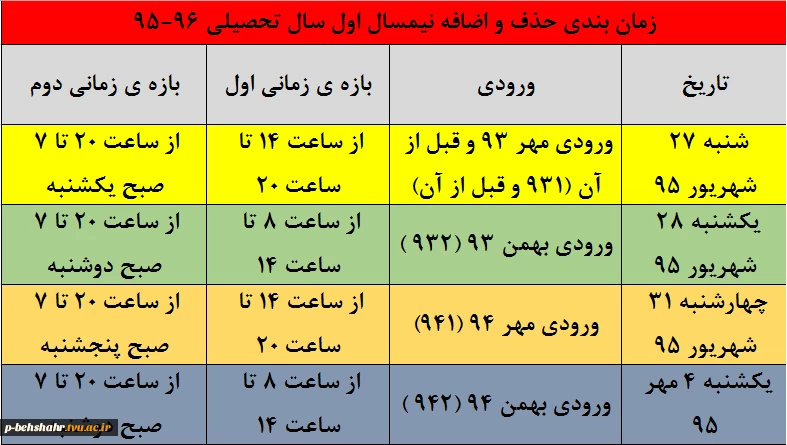 زمان بندی حذف و اضافه نیمسال اول سال تحصیلی 96-95 2
