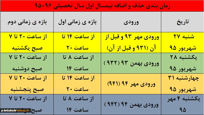زمان بندی حذف و اضافه نیمسال اول سال تحصیلی 96-95 2