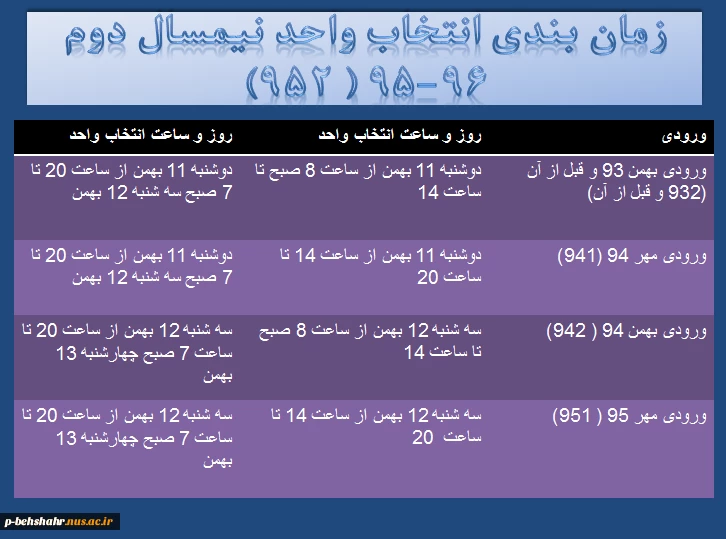 زمان بندی انتخاب واحد نیمسال دوم سال تحصیلی 96-95 2
