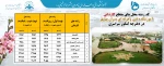 کد رشته محل های مقطع کاردانی آموزشکده فنی و حرفه ای پسران بهشهر در دفترچه کنکور سراسری 1399 2
