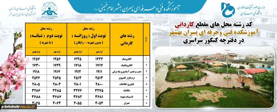 کد رشته محل های مقطع کاردانی آموزشکده فنی و حرفه ای پسران بهشهر در دفترچه کنکور سراسری 1399 2