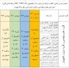 زمانبندی انتخاب واحد تمدید شد 4