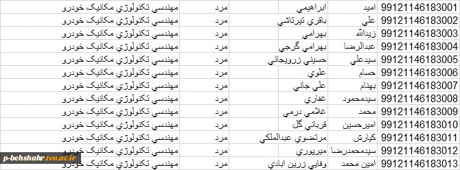 شماره دانشجویی مهندسی مکانیک