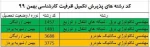 ثبت نام تکمیل ظرفیت آغاز شد . 3