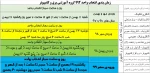 زمانبندی انتخاب واحد ترم بهمن 2