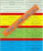 اعلام زمان حذف و اضافه ی نیمسال جاری 2