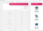 سمیاد و برگزاری کلاسهای آنلاین 3