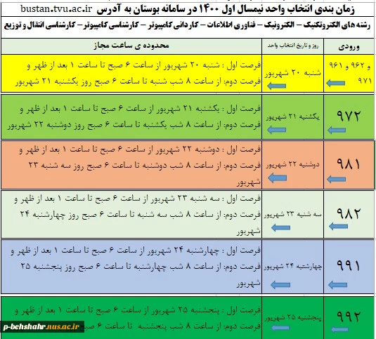 زمانبندی انتخاب واحد نیمسال اول 1400 در سامانه بوستان اعلام شد . 6