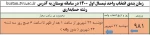 زمانبندی انتخاب واحد نیمسال اول 1400 در سامانه بوستان اعلام شد . 3