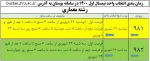زمانبندی انتخاب واحد نیمسال اول 1400 در سامانه بوستان اعلام شد . 7
