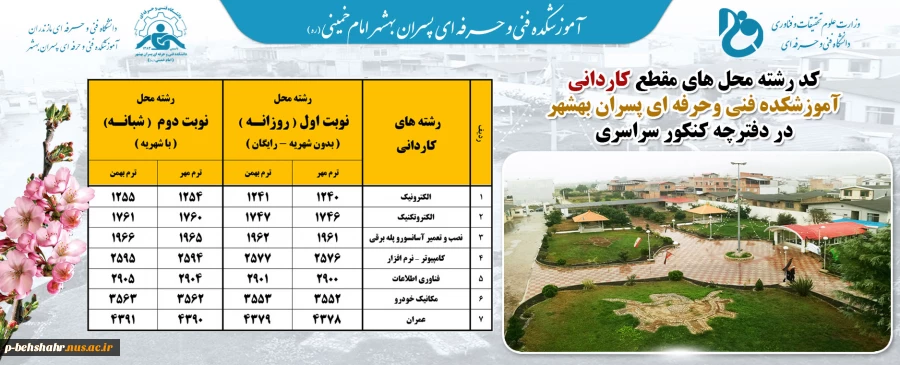 کد رشته محل های کاردانی آموزشکده فنی و حرفه ای امام خمینی ( ره ) بهشهر در دفترچه کنکور 1400 2